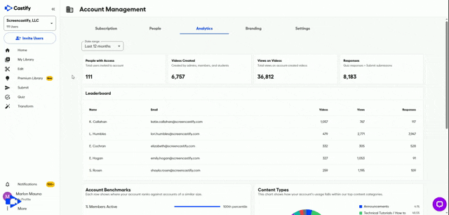 Understanding Your Analytics.gif