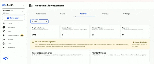 Improving Organizational Engagement.gif